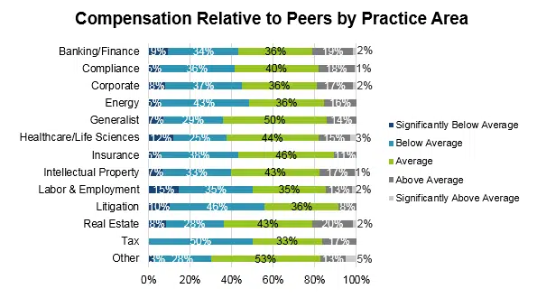 Graph 2.png