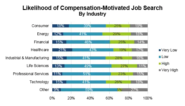 Graph 3.png